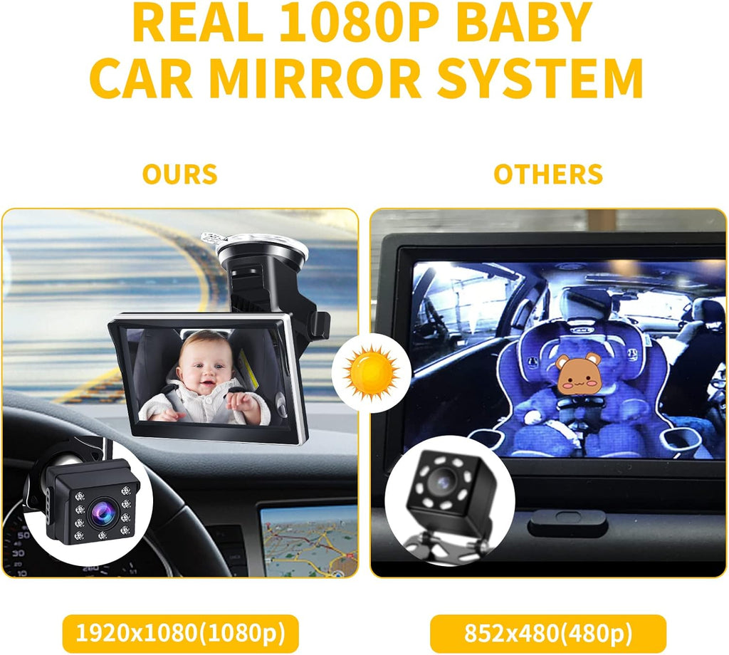1080P Baby Car Camera with Night Vision L2265