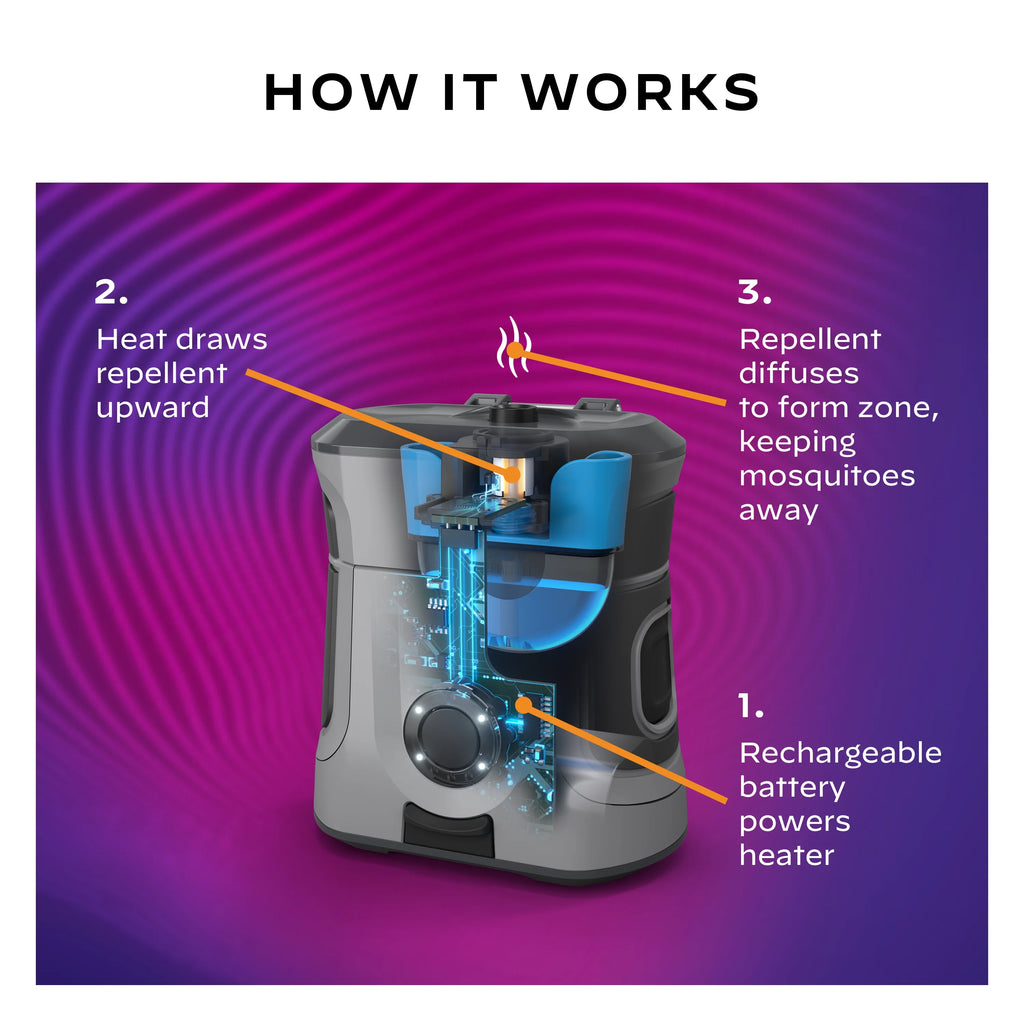 Rechargeable Mosquito Repellent with 12-Hour Refill W769