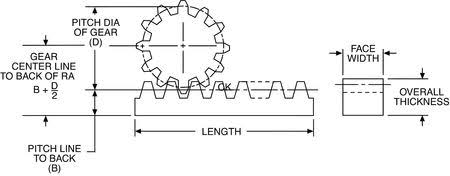 Steel Rack N6102