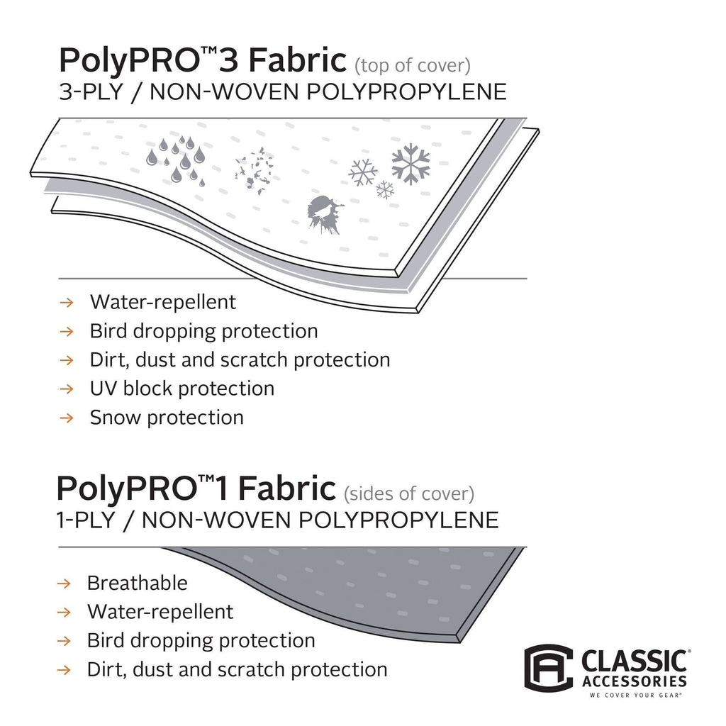 Deluxe Pop-Up Camper Trailer Cover E14641