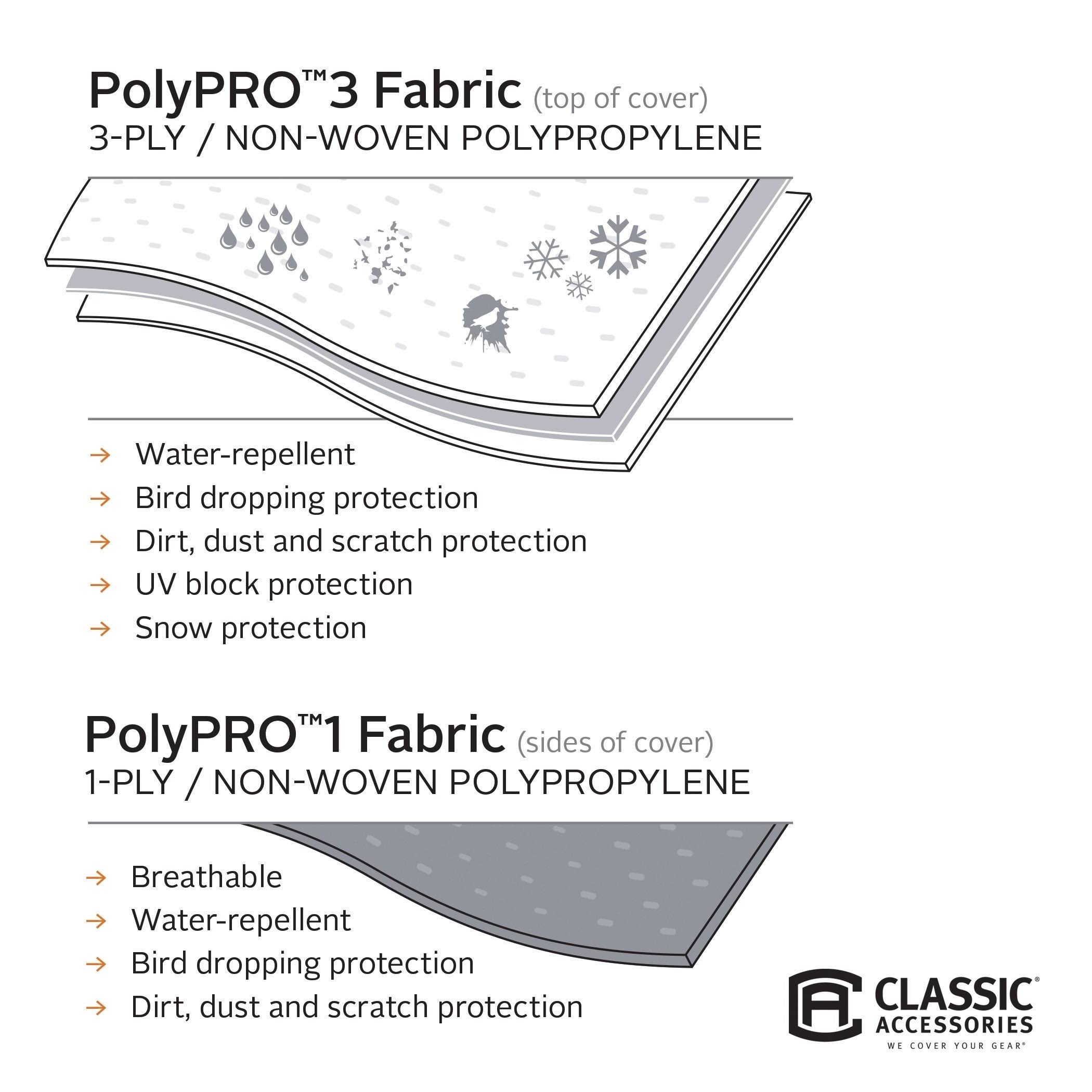 Deluxe Pop-Up Camper Trailer Cover E14641
