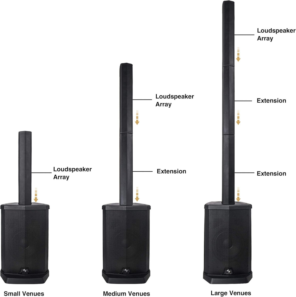 Portable Line Array PA System with Sub Bass Module, TWS Bluetooth, Built-in 3-channel Mixer, Carry Bag Y1624