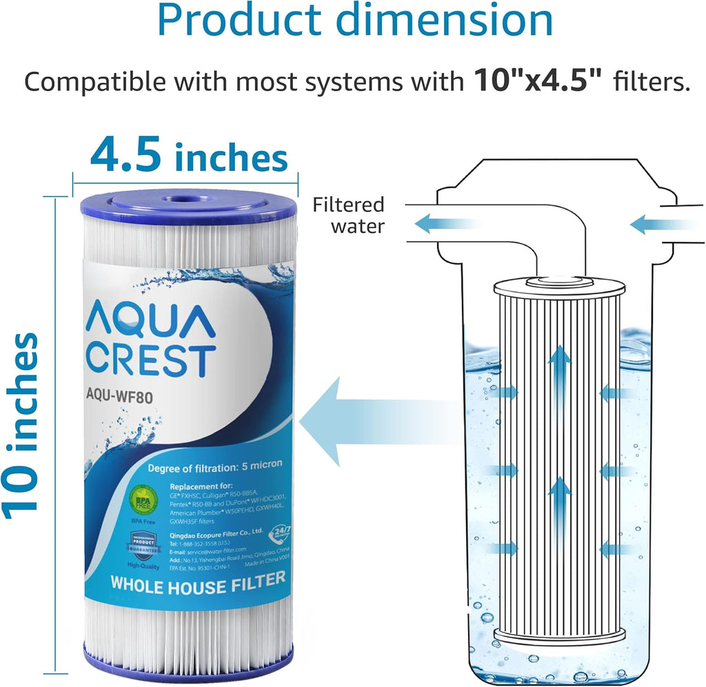 10 x 4.5 Whole House Pleated Sediment Filter, Pack of 4 B74638