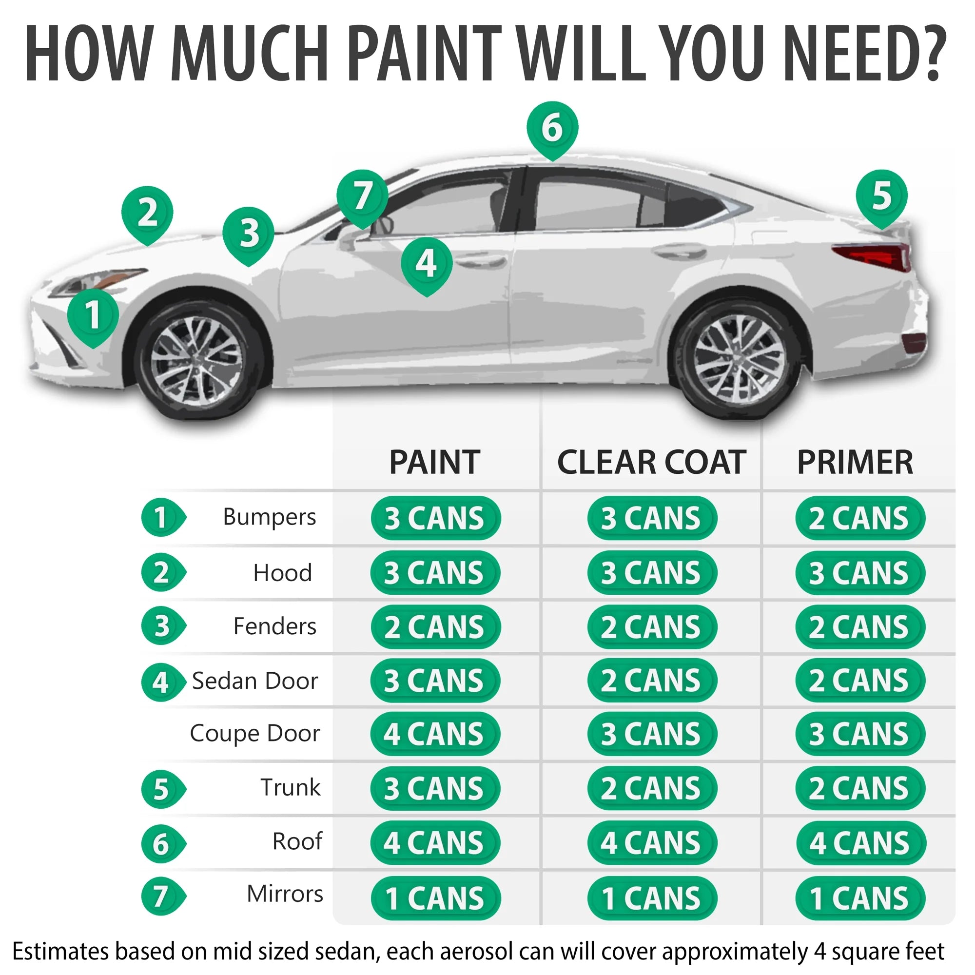 Aerosol Spray Touch Up Paint and SprayMax 2K Clearcoat Q393533