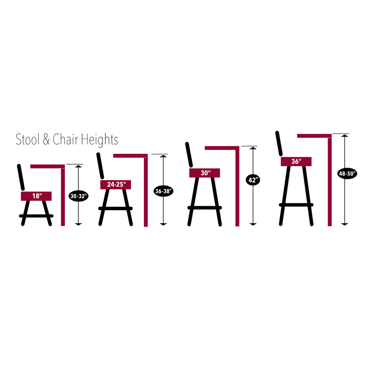 30x22 Swivel Bar Stool with Stainless Finish and Natural Maple Seat P243