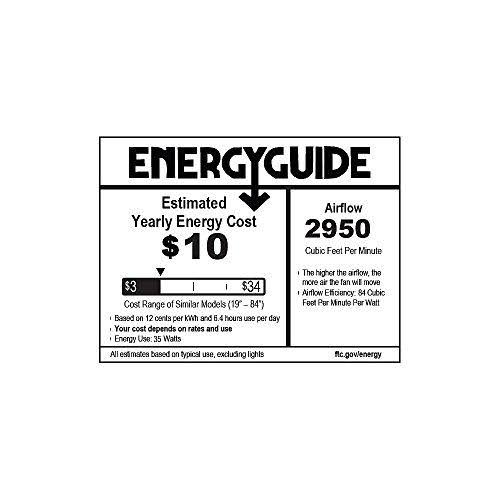Brushed Nickel 42-Inch Ceiling Fan with Five Blades C6880
