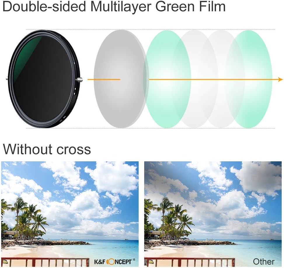 49mm Variable Fader ND2-ND32 ND Filter and CPL Circular Polarizing Filter 2 in 1 Pack of 2 S555