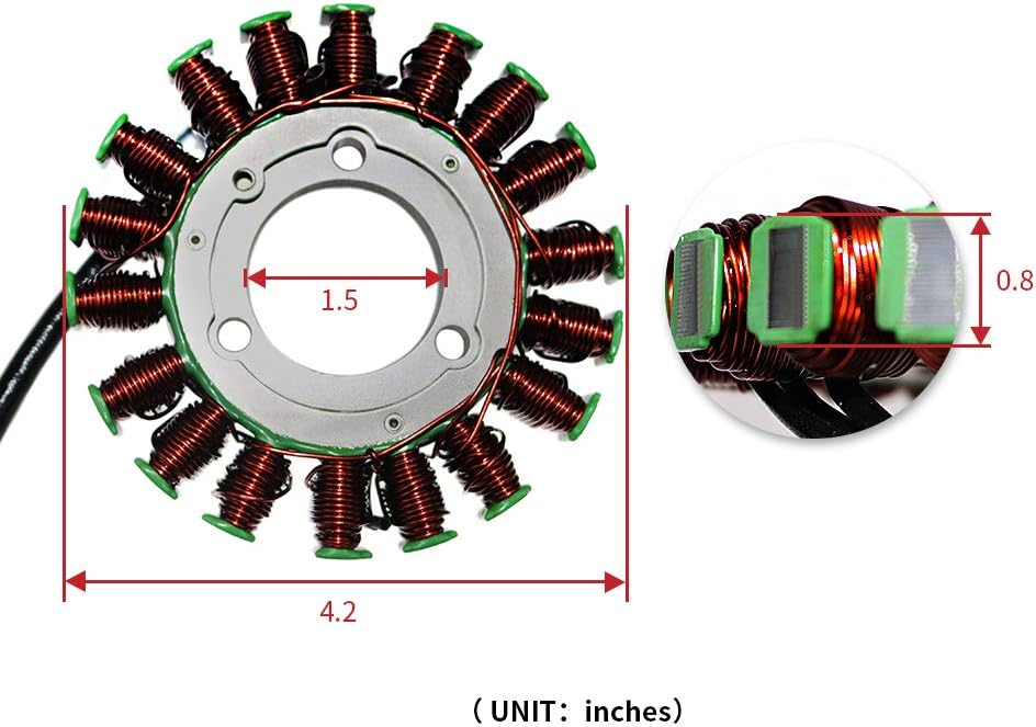 Stator Pack of 2 H901