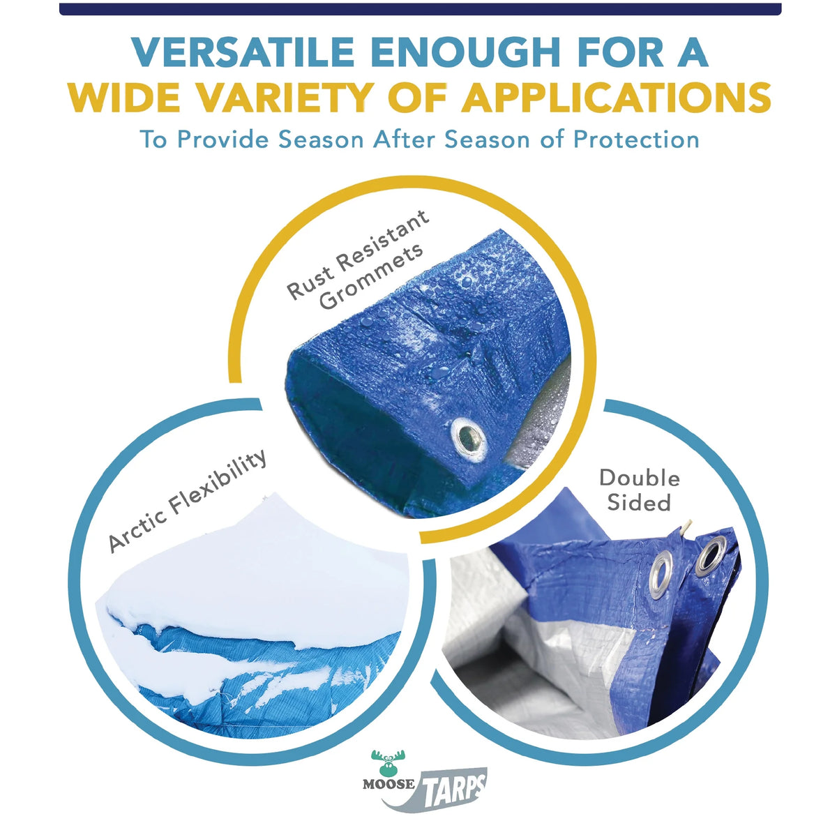 15' x 15' Waterproof Blue Poly Tarp with Grommets C429812