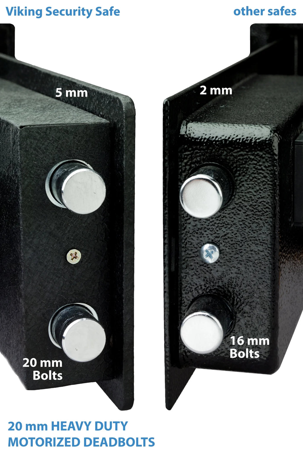 Biometric Fingerprint Laptop Safe V435563