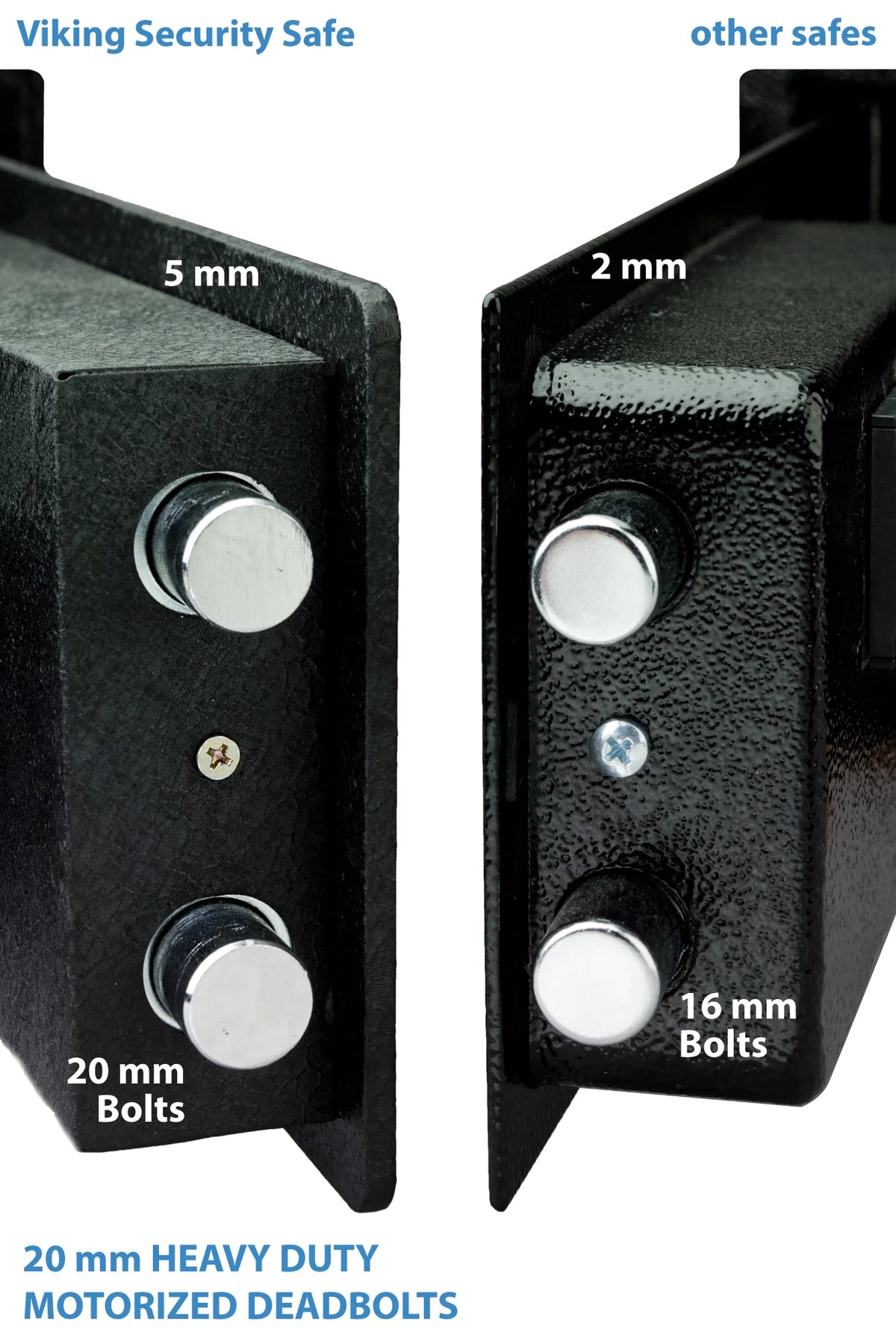 Biometric Fingerprint Laptop Safe V435563