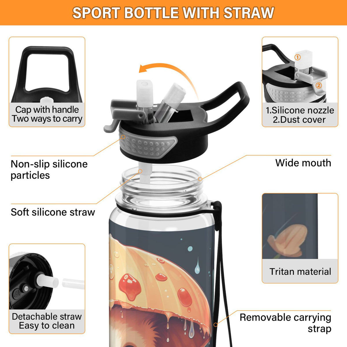 32oz Leakproof Tritan Water Bottle with Straw N563630