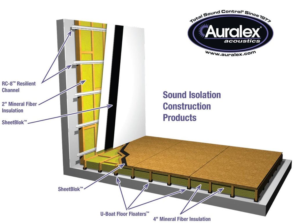 Mineral Fiber 2-Inch Insulation Z3146