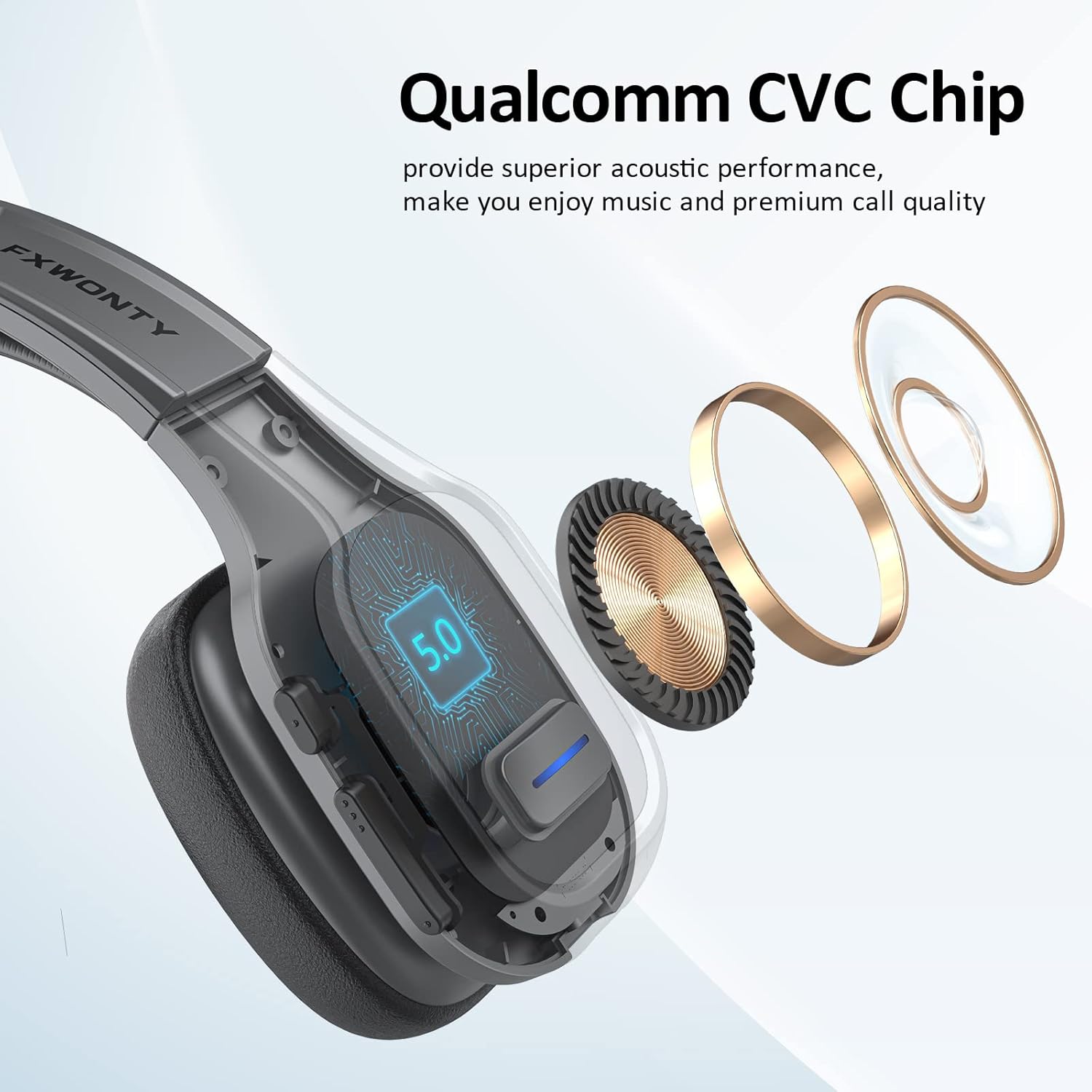 Bluetooth Headset with Microphone Noise Canceling, On-Ear Bluetooth 5.0 Multipoint Headphones, Pack of 2 G79669