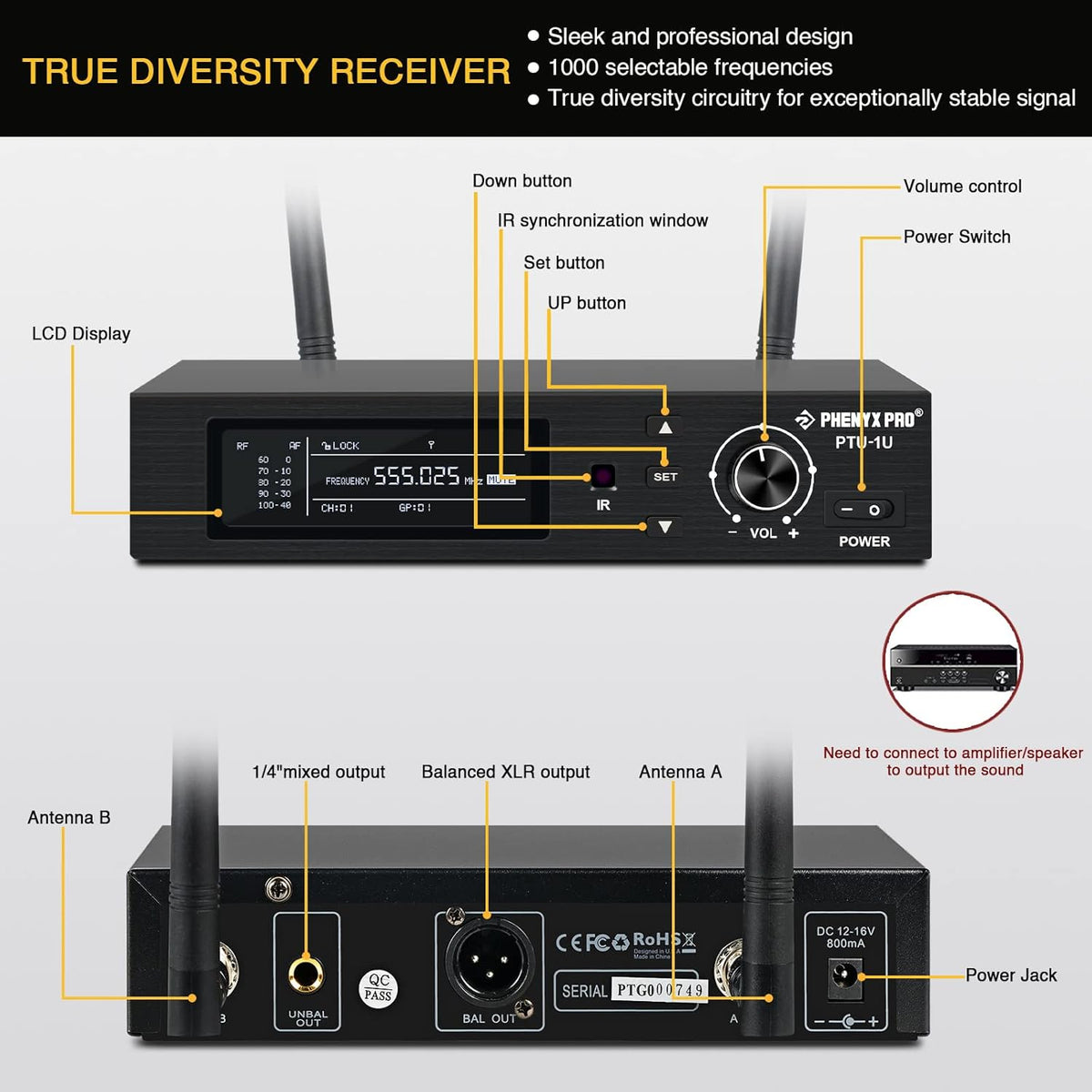 True Diversity Wireless Microphone System with 1000 Channels P895625
