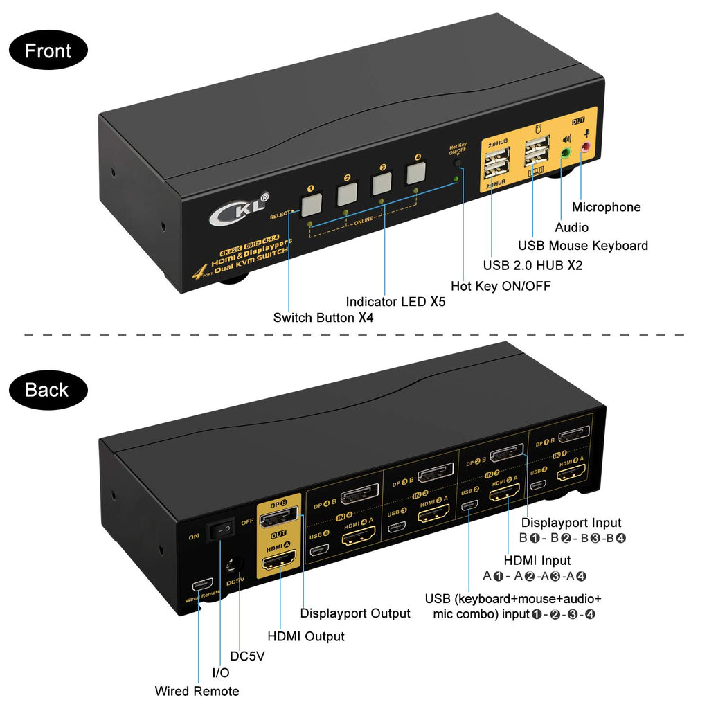 Triple Monitor HDMI KVM Switch 2 Port 4K@30Hz with Cables I28984
