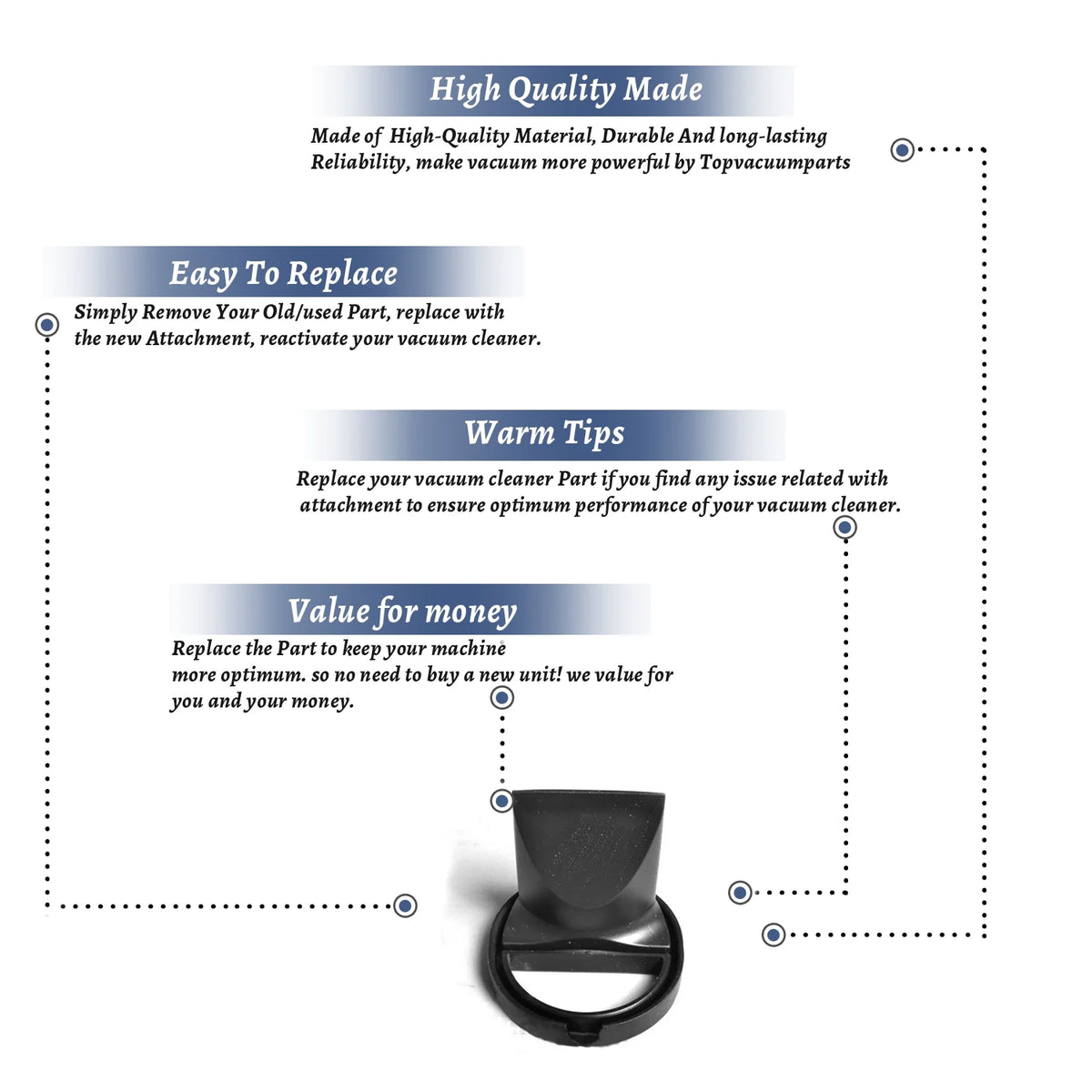 Bottom Gasket Seal Replacement Part C46021