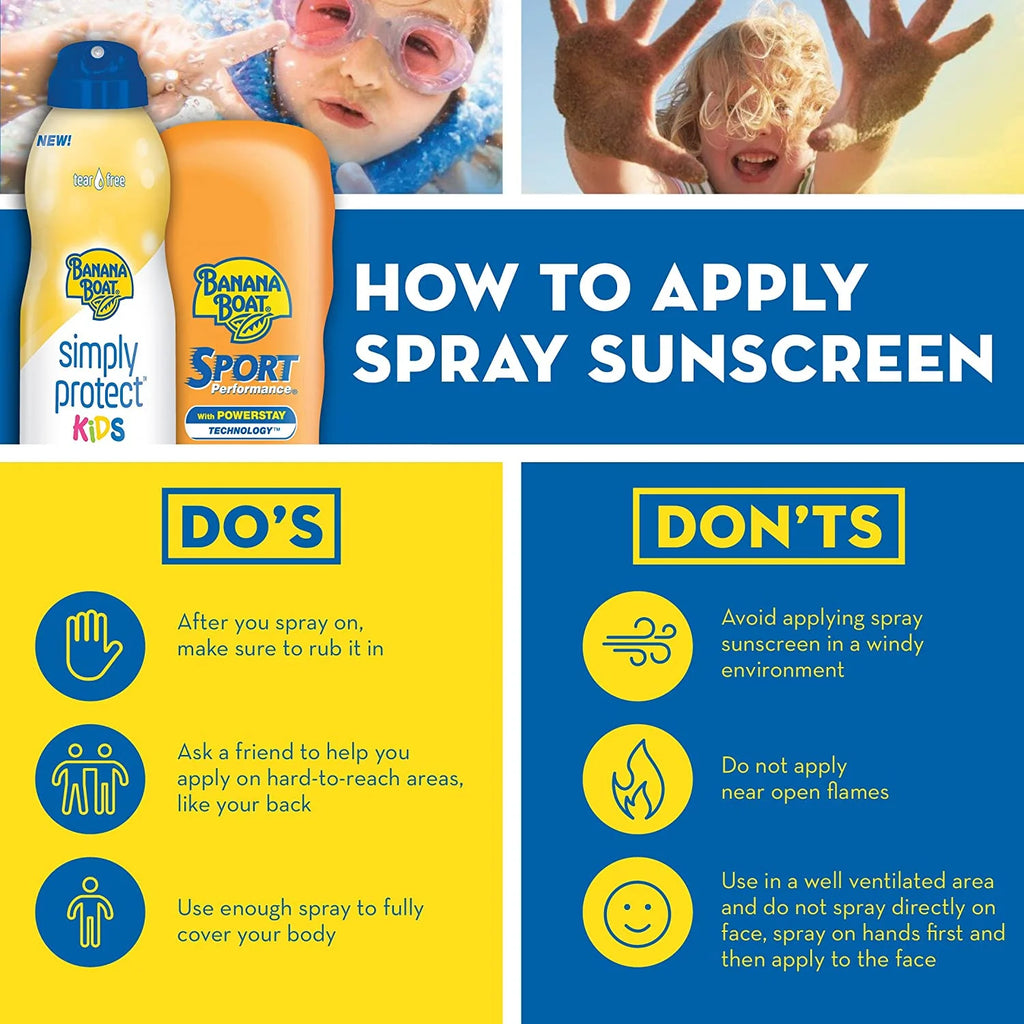 Sport Performance Sunblock Lotion SPF 100, 4 oz J37426