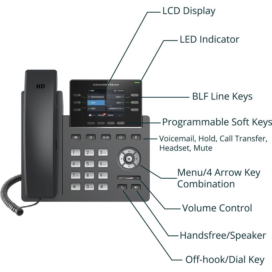 IP Phone G4037