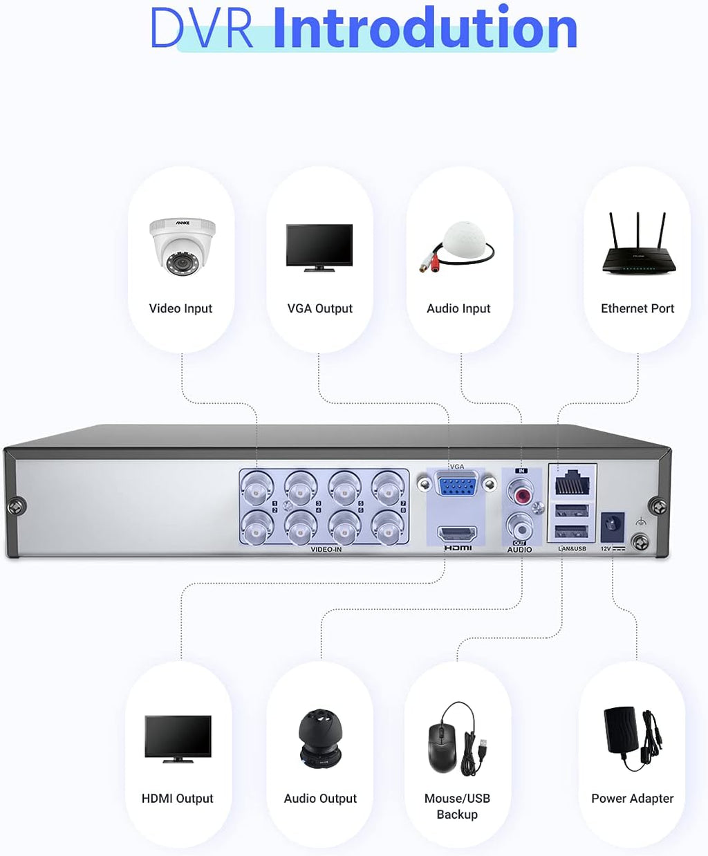 8CH 5-in-1 5MP Lite DVR with 2 TB Hard Drive G15428