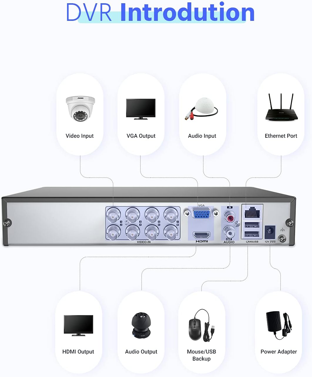 8CH 5-in-1 5MP Lite DVR with 2 TB Hard Drive G15428