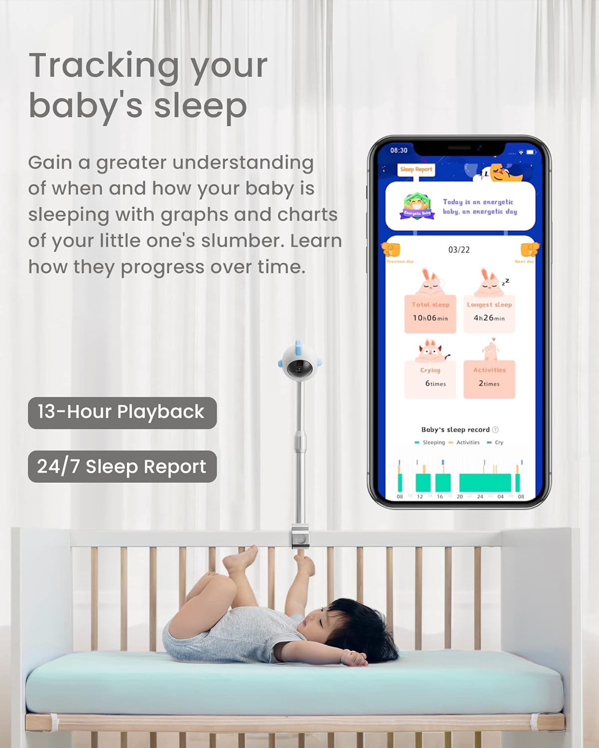 2K Baby Monitor with Camera and Audio and Night Vision J485822
