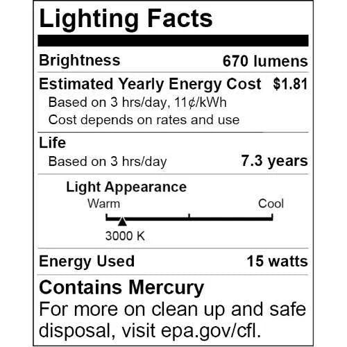 Compact Fluorescent Light Bulb L677390