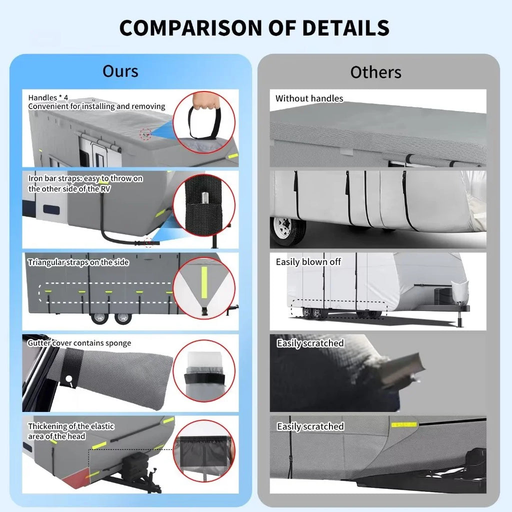 5-Layer Non-Woven Waterproof 600D Oxford Trailer Cover M2502
