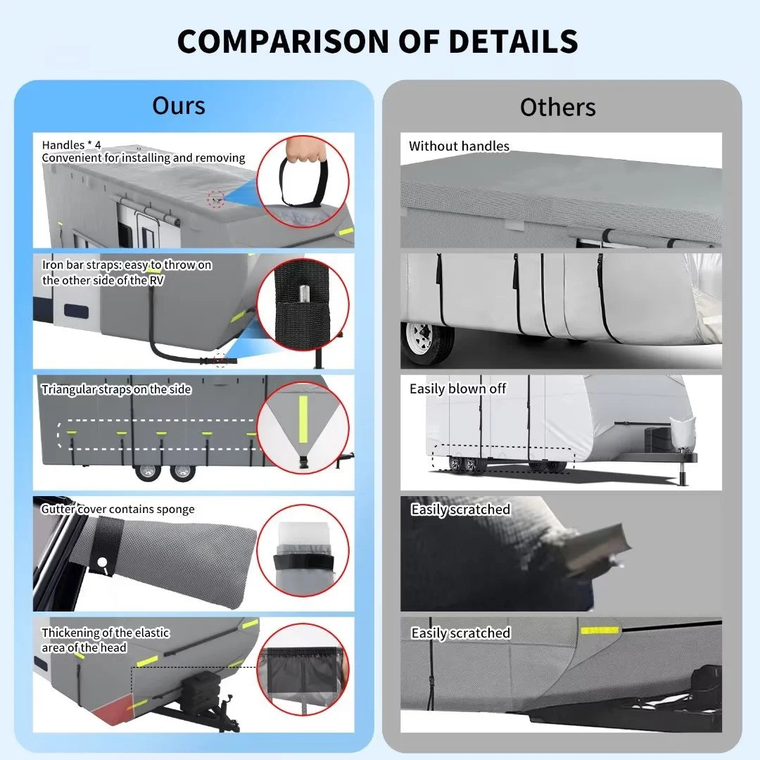 5-Layer Non-Woven Waterproof 600D Oxford Trailer Cover M2502
