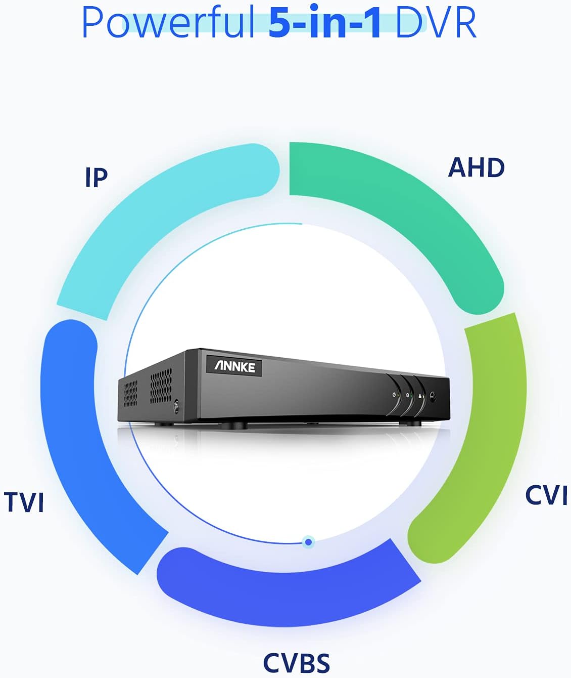 8CH 5-in-1 5MP Lite DVR with 2 TB Hard Drive G15428