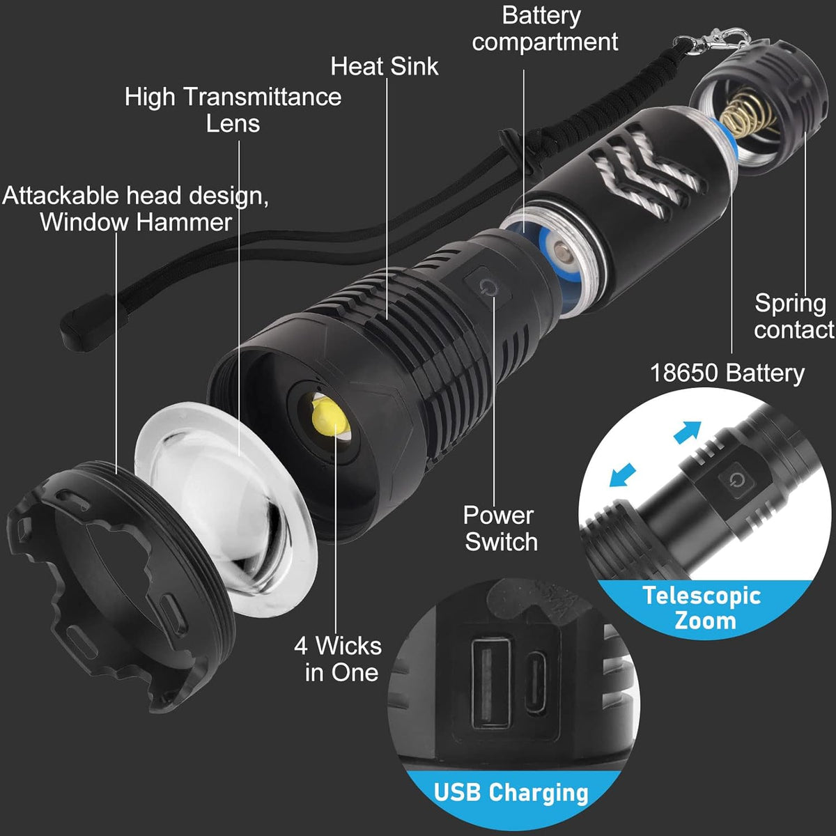 Rechargeable LED Tactical Flashlight, 120000 Lumen, Type-C Fast Charge, IPX6 Waterproof C719