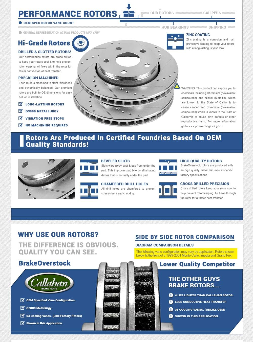 FRONT 240mm Drilled & Slotted 4 Lug Rotors Pack of 2 A561