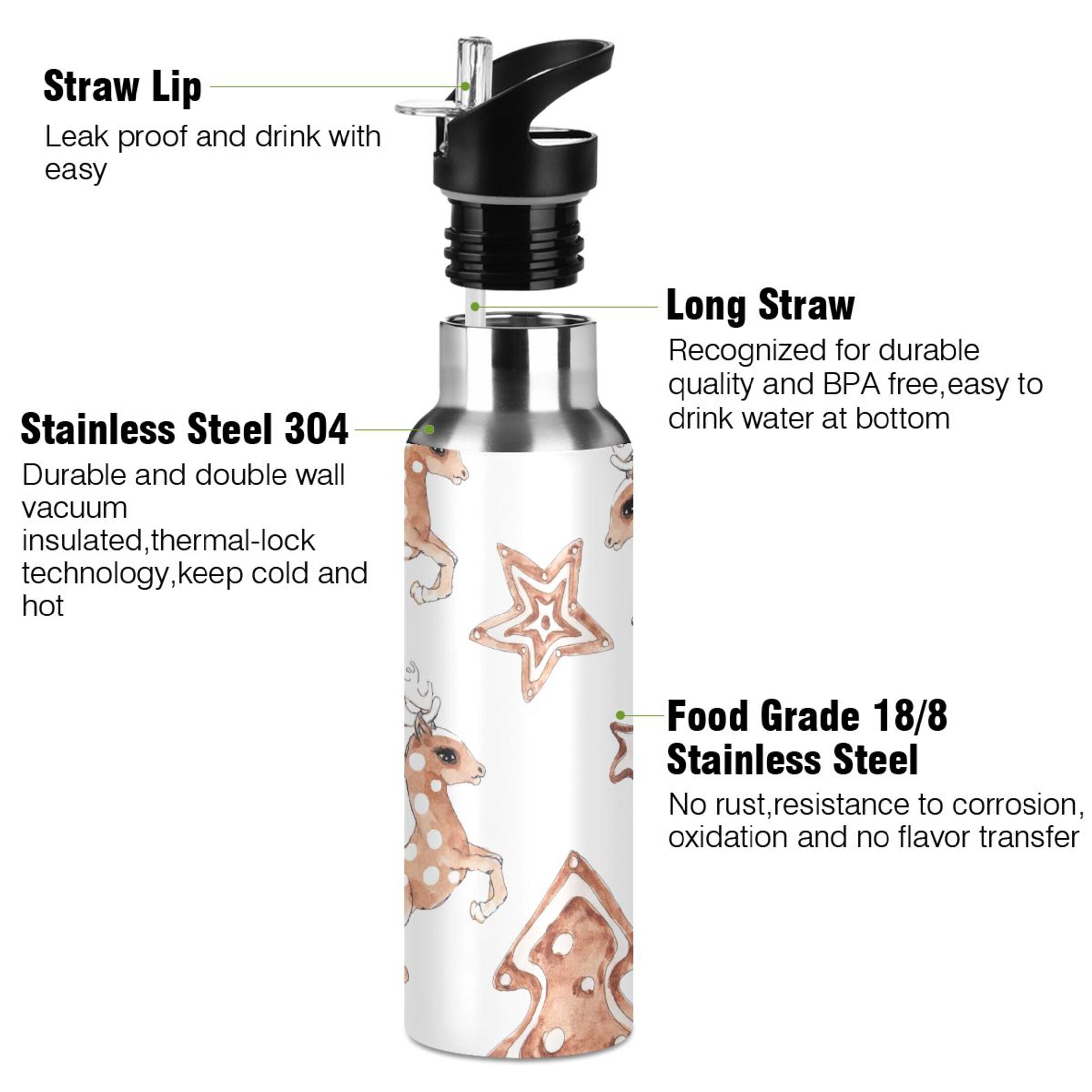 Stainless Steel Insulated Thermos Flask with Straw Lid Q29644
