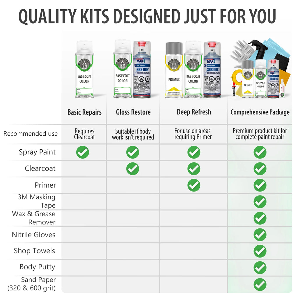 Aerosol Spray Touch Up Paint and SprayMax 2K Clearcoat Q393533