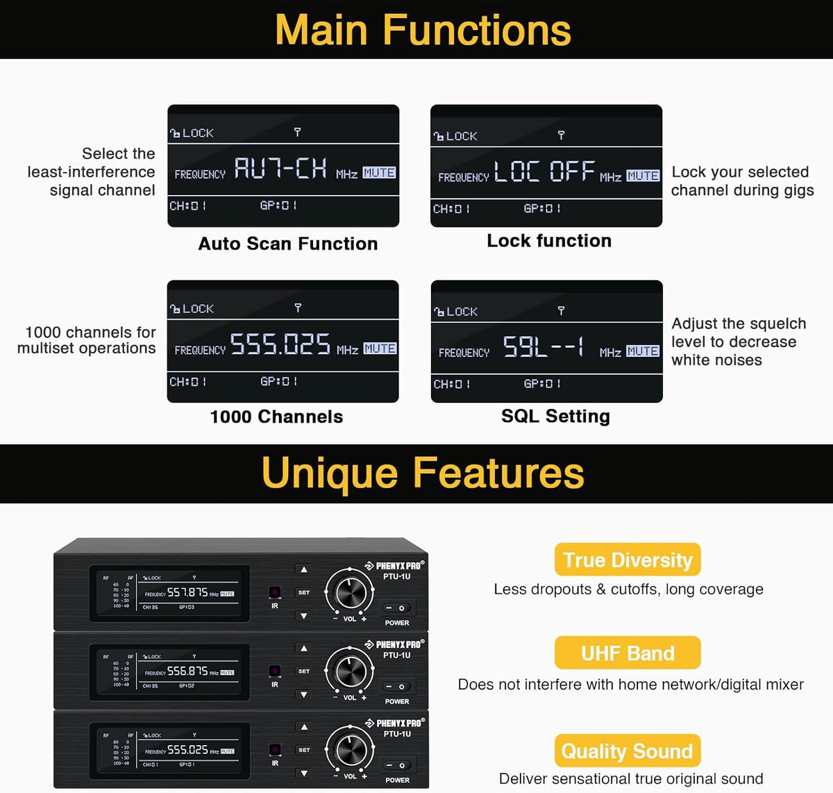 True Diversity Wireless Microphone System with 1000 Channels P895625