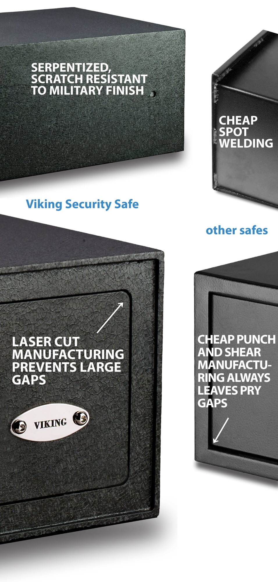 Biometric Fingerprint Laptop Safe V435563