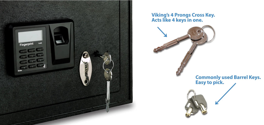 Biometric Fingerprint Laptop Safe V435563