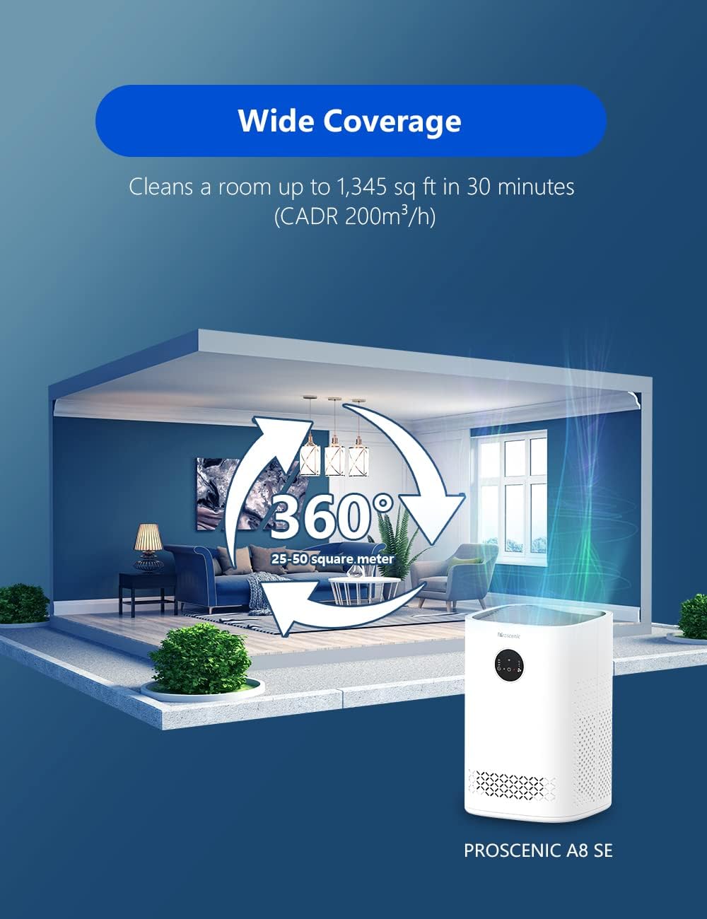 A8 SE Air Purifier, H13 True HEPA Filter, CADR 200 m³/h, App Control, 28 dB O305969