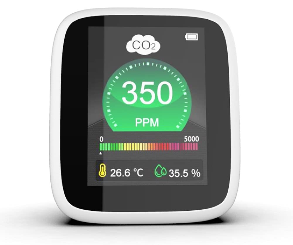PM2.5/PM10/PM1.0 Formaldehyde Detector, Temperature & Humidity Meter, TVOC Sensor D664810