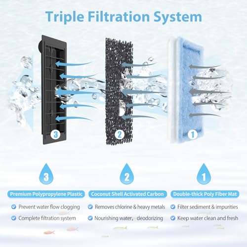24 Pack C Filter Cartridges M739