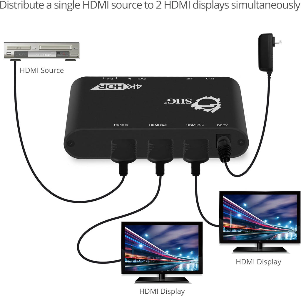 4K 1x2 HDMI Splitter with EDID Management M680