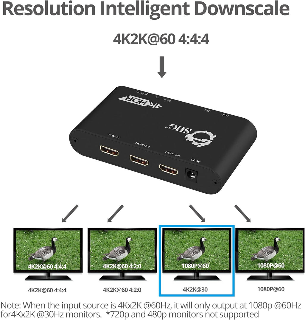 4K 1x2 HDMI Splitter with EDID Management M680