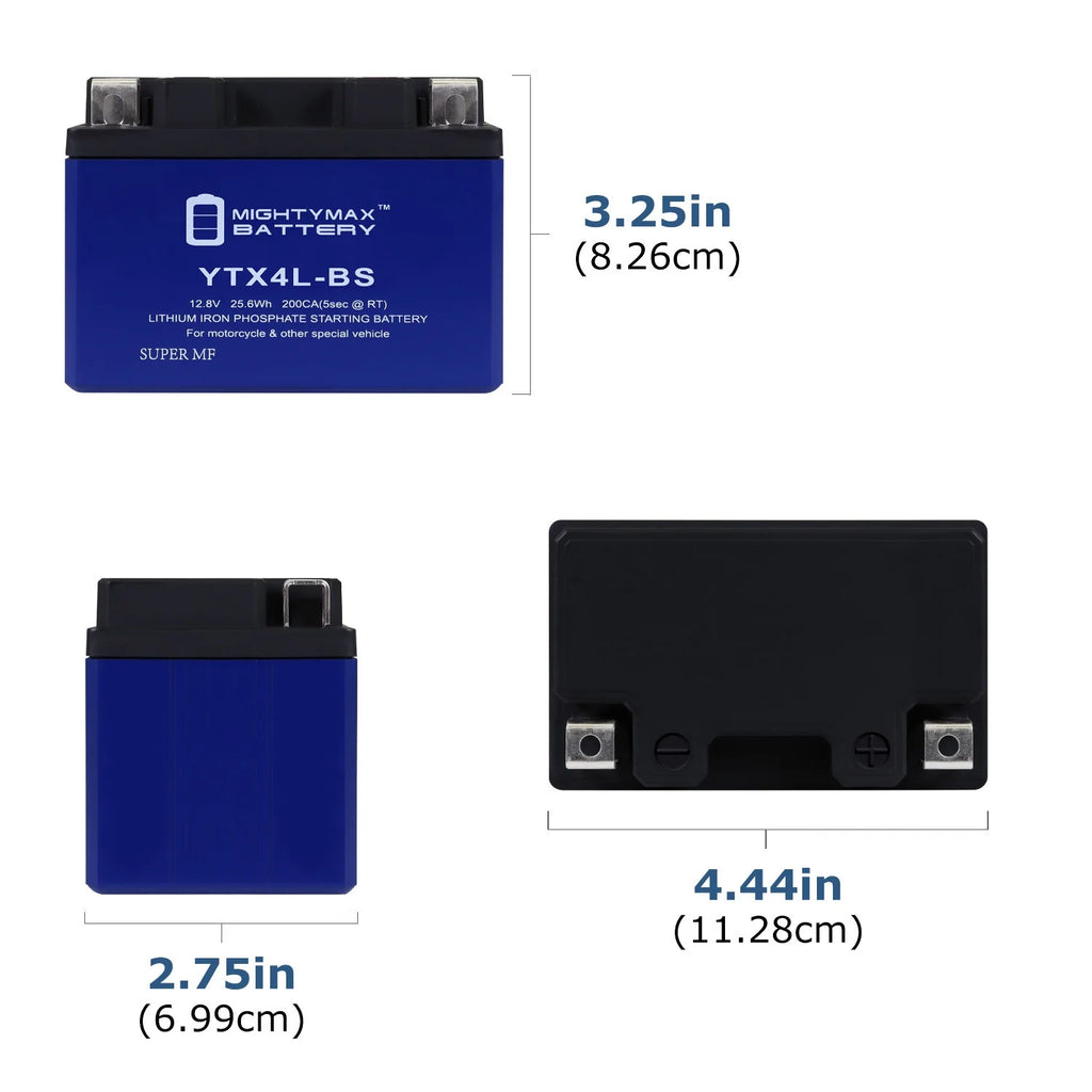 3 Pack Lithium Replacement Battery R42392