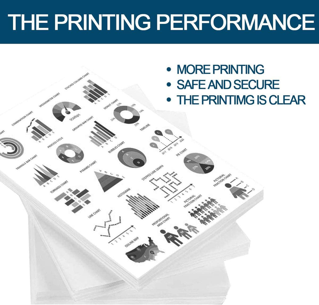 5 Pack Toner Cartridge V117527