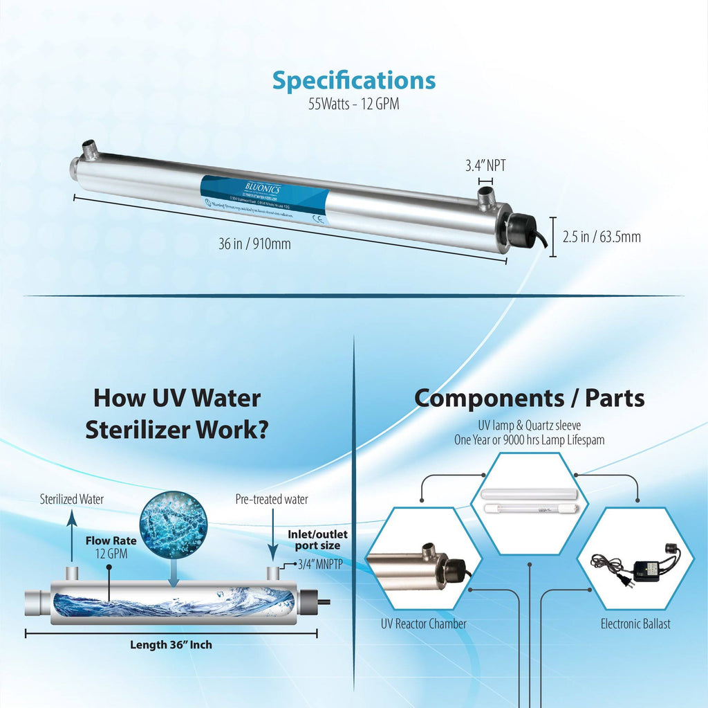 Whole House Water System with UV Ultraviolet and Sediment Carbon T35022