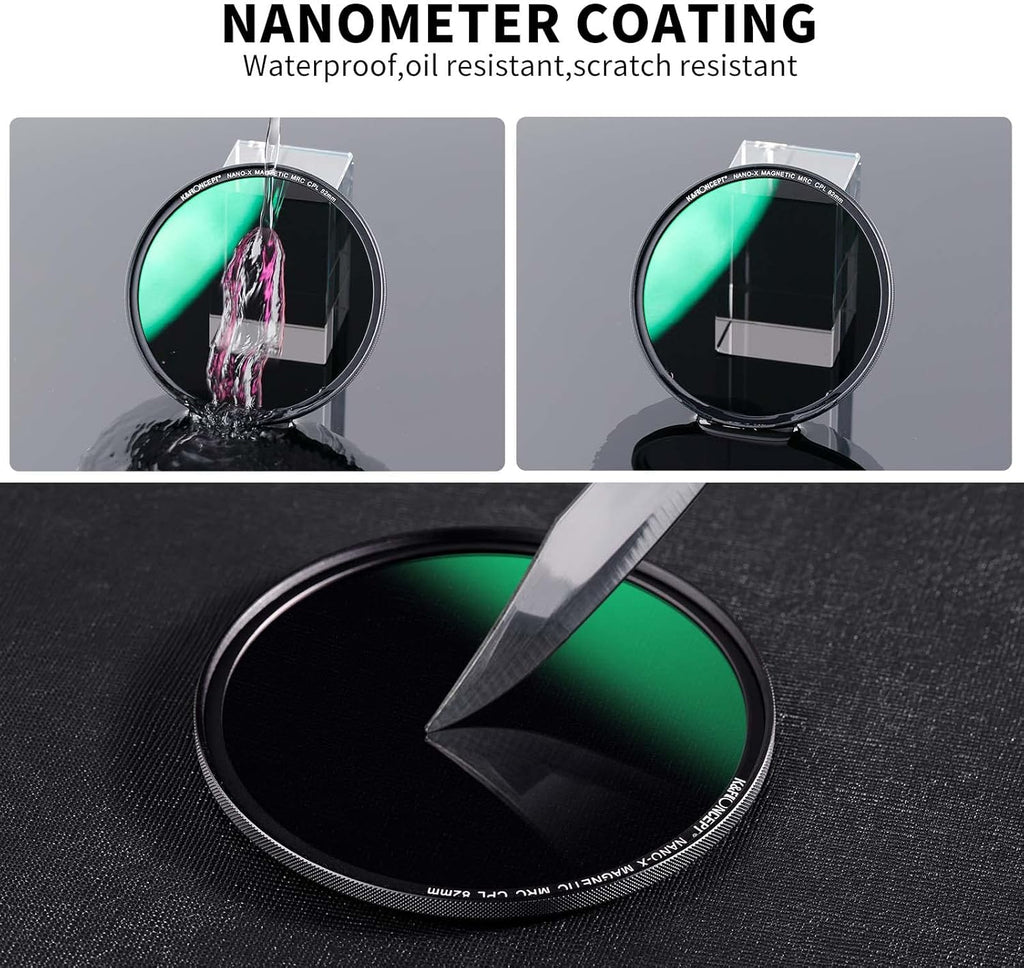 72mm Circular Polarizing Filter Kit with Adapter Ring and Lens Cap Y401342