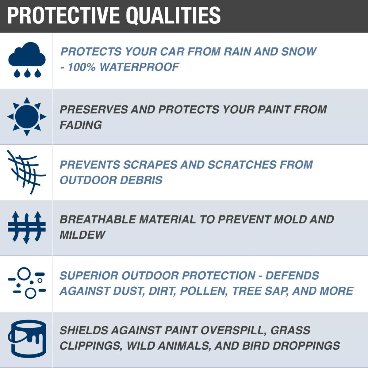 Tan 4 Layer Waterproof Truck Cover T37889