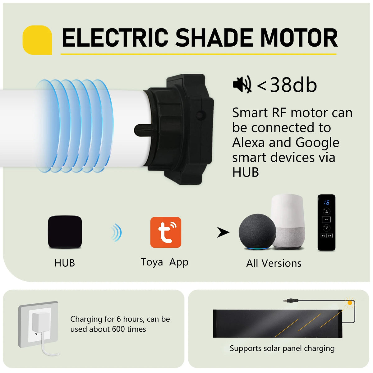 Motorized Zebra Blinds with Remote, Rechargeable, Luxury White, 23"W x 72"H B1836