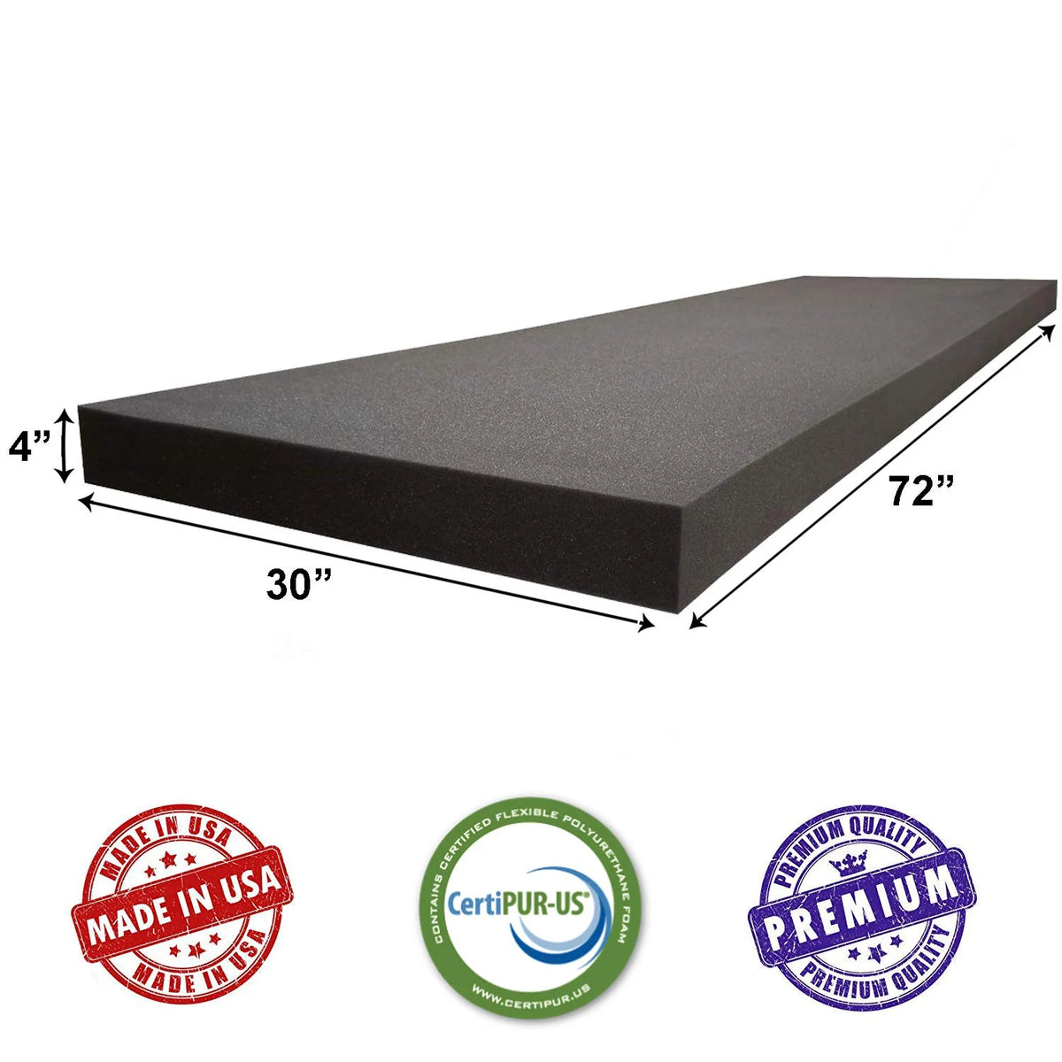 Charcoal Rubber Foam Sheet Cushion 4"H X 30"W X 72"L H1522