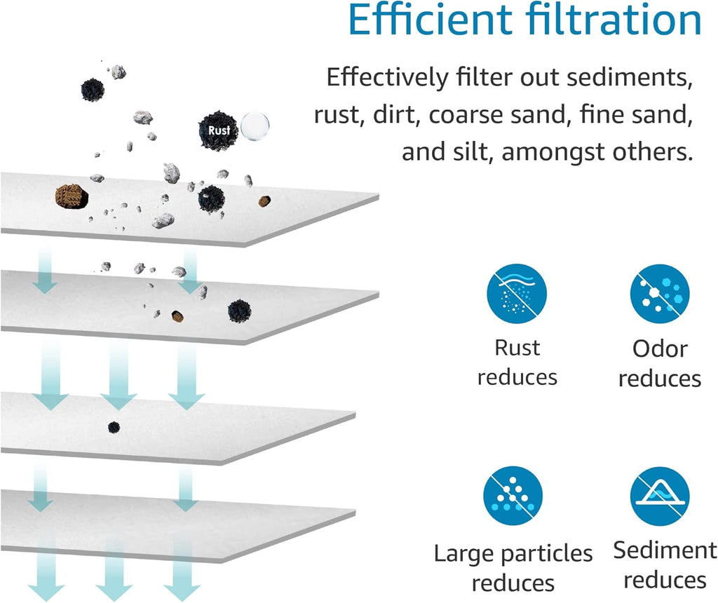 10 x 4.5 Whole House Pleated Sediment Filter, Pack of 4 B74638